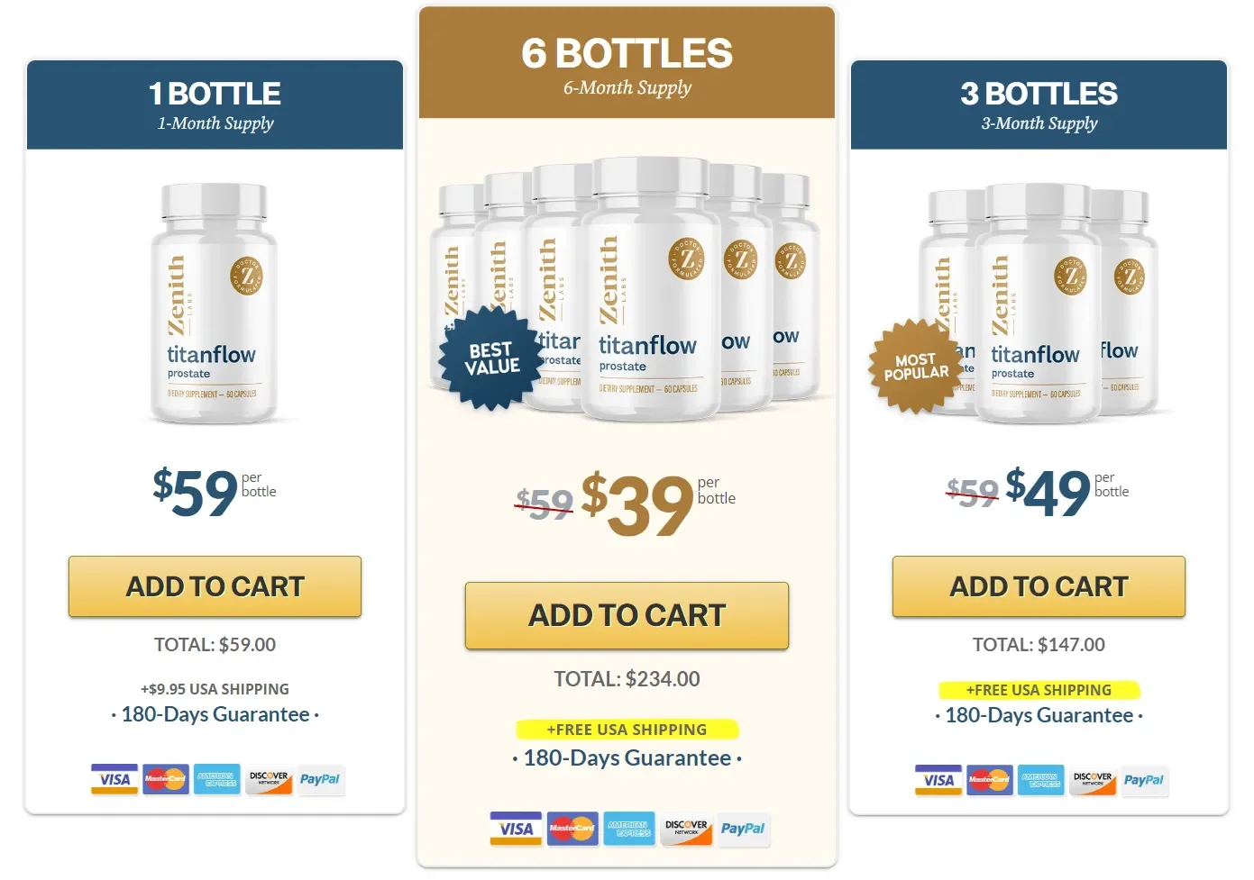 Prostaterevealed.net price